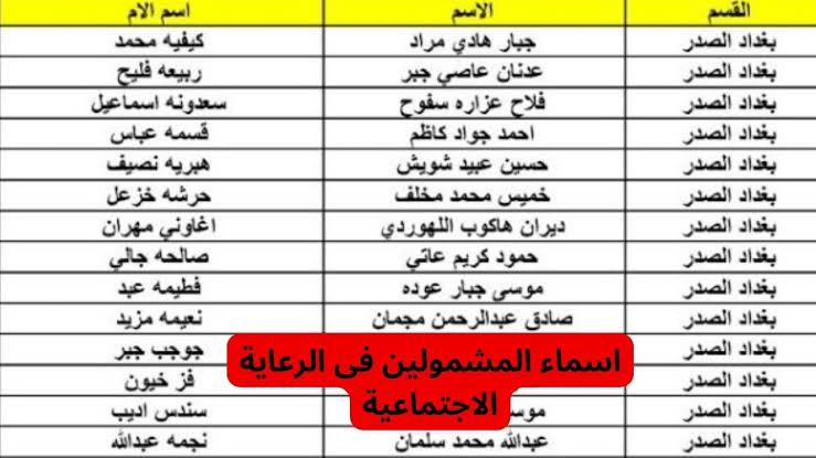 هسة.. ظهور جميع كشوفات اسماء المشمولين فى الرعاية الاجتماعية بالعراق 2023 الوجبة الجديدة عبر منصة مظلتي الرسمية