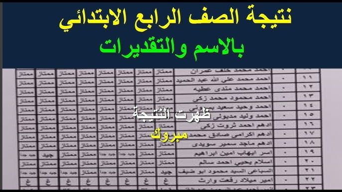 ” النتيجة ظهرت دلوقتي ” نتيجة سنة رابعة ابتدائي 2024 برقم الجلوس والاسم كيفية الاستعلام علي نتيجة الصف الرابع الابتدائي ترم اول