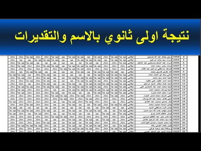 نتيجة 1 و 2 ثانوي بالاسم ورقم الجلوس 2024 g12.emis.gov.eg نتيجة الصفين الاول والثاني الثانوي موقع وزارة التربية والتعليم