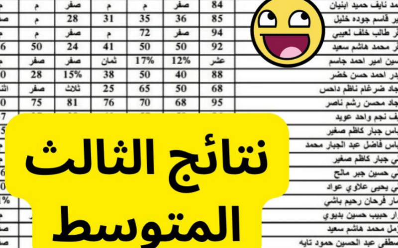 حمّلها بصيغة PDF فوراً!.. نتائج الثالث متوسط للدور الثالث 2024 متاحة الآن على موقع نتائجنا