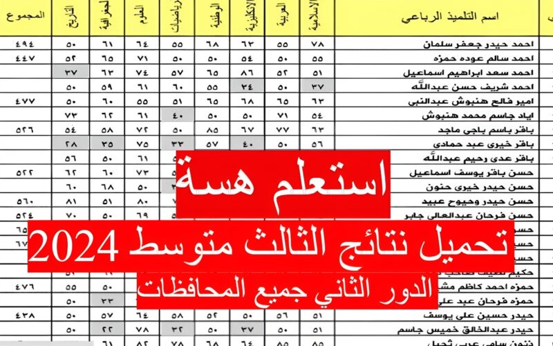 تعرف الآن على نتائج الثالث متوسط للدور الثالث 2024 من خلال الرابط epedu.gov.iq!