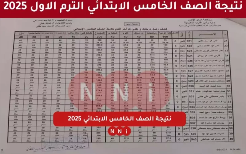 خمسه 5 ابتدائي.. نتيجة الصف الخامس الابتدائي برقم الجلوس 2025 الترم الاول بجميع المحافظات