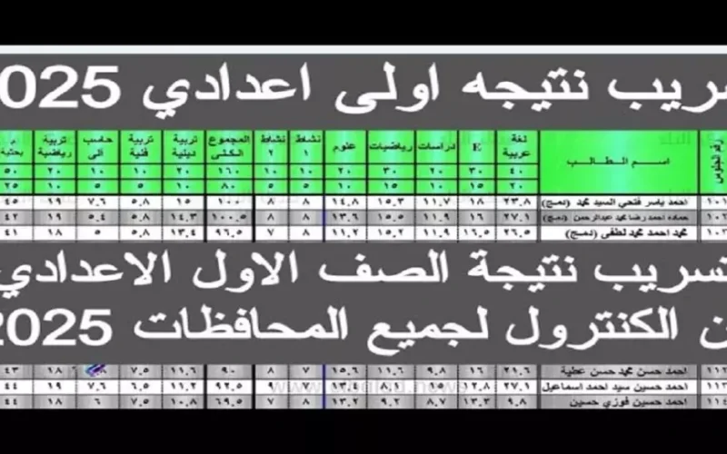 بالاسم ورقم الجلوس.. نتيجة الصف الاول الاعدادي 2025 جميع المحافظات الأن