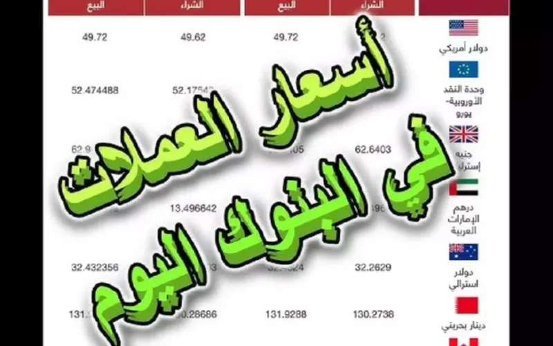 كم سعر 100 دولار اليوم في السوق السوداء؟ .. تعرف على أحدث اسعار العملات اليوم في البنوك المصرية