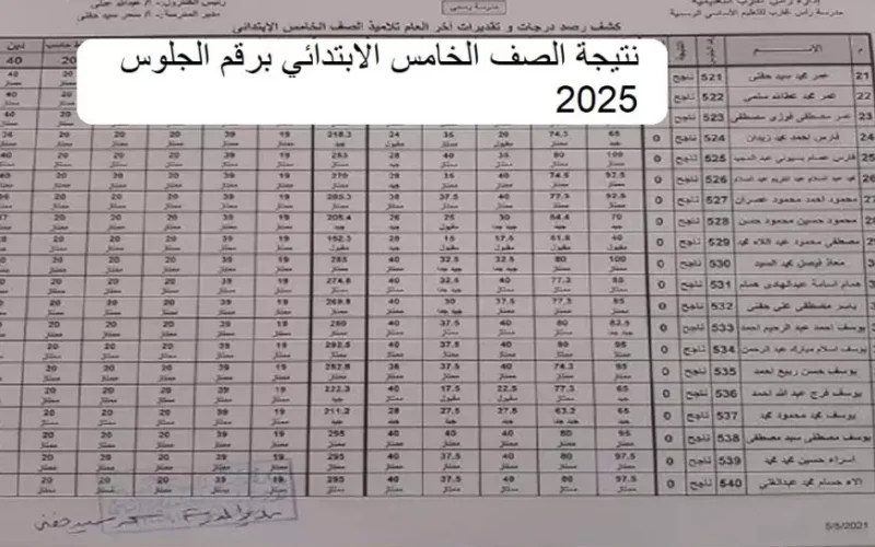 فور ظهورها.. استعلام نتيجة الترم الأول الصف الخامس الابتدائي برقم الجلوس والاسم 2025