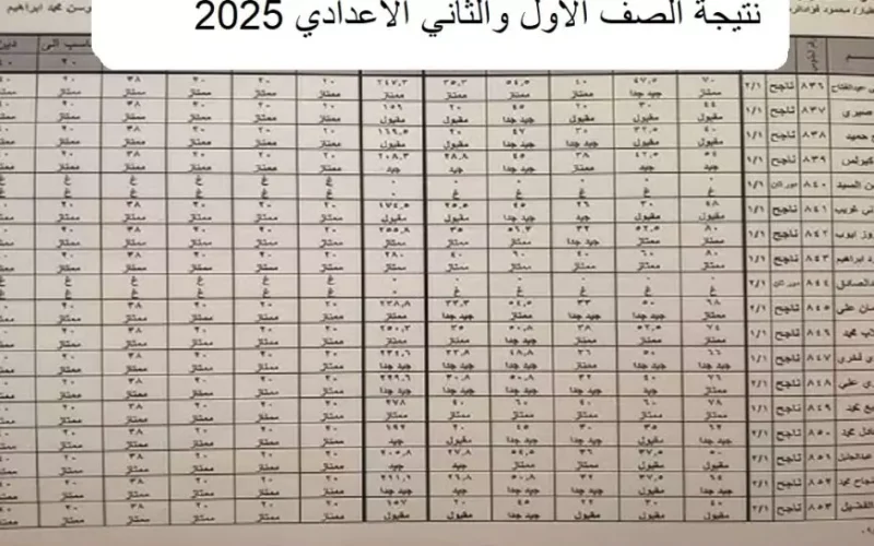 نتيجة الصف الأول والثاني الاعدادي برقم الجلوس الترم الاول 2025 بالاسم موقع وزارة التربية والتعليم الاساسي