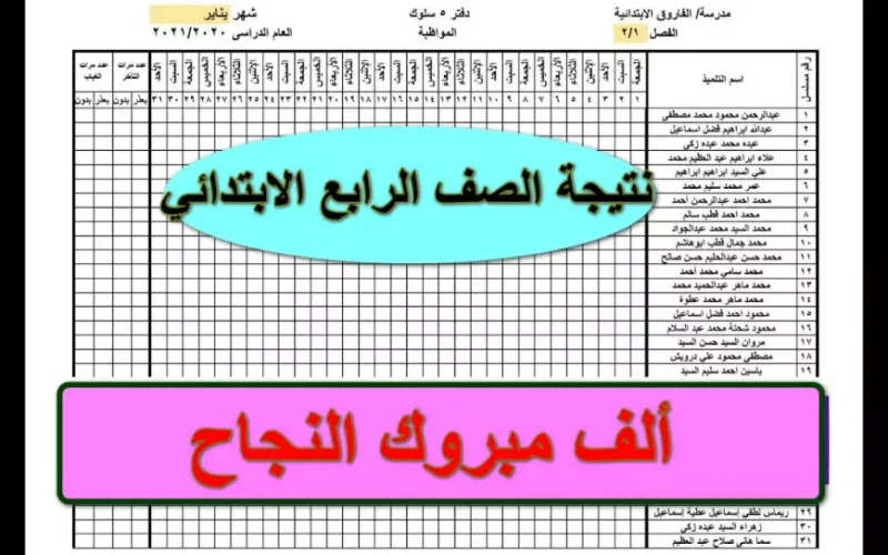 بوابة التعليم الأساسي برقم الجلوس.. رابط نتيجة الصف الرابع الابتدائي 2025 او بالاسم فقط او بالرقم القومي للطالب