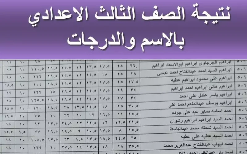 نتيجة الصف الثالث الاعدادي 2025 برقم الجلوس والاسم في جميع المحافظات